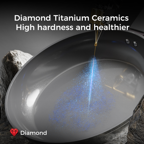 Sanho Nonstick Ceramic Frying Pan Functional Image 